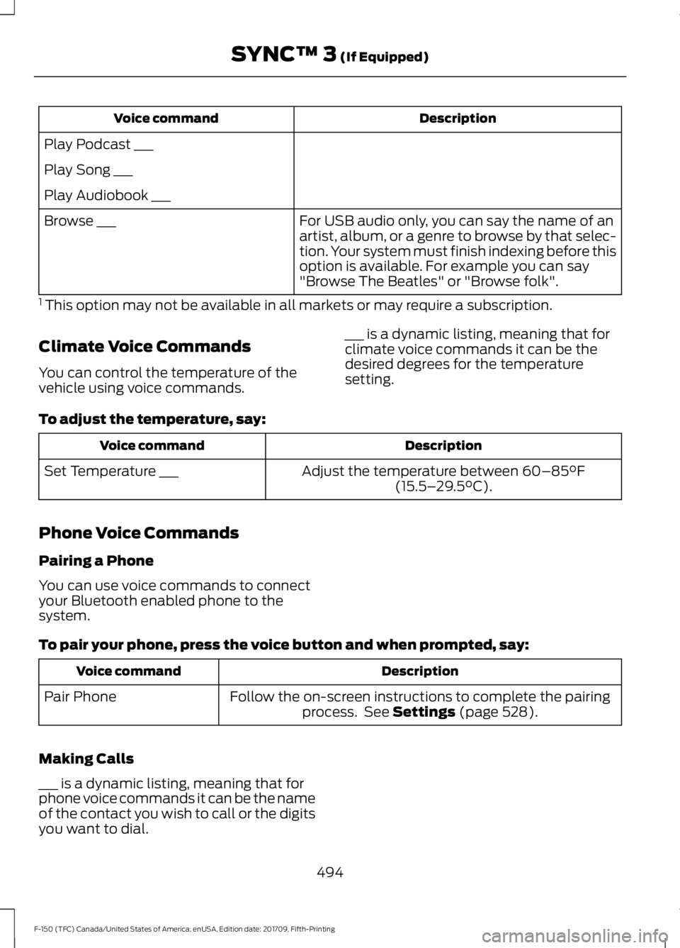 FORD F-150 2018 Owners Manual Description
Voice command
Play Podcast ___
Play Song ___
Play Audiobook ___ For USB audio only, you can say the name of an
artist, album, or a genre to browse by that selec-
tion. Your system must fin FORD F-150 2018 Owners Manual Description
Voice command
Play Podcast ___
Play Song ___
Play Audiobook ___ For USB audio only, you can say the name of an
artist, album, or a genre to browse by that selec-
tion. Your system must fin