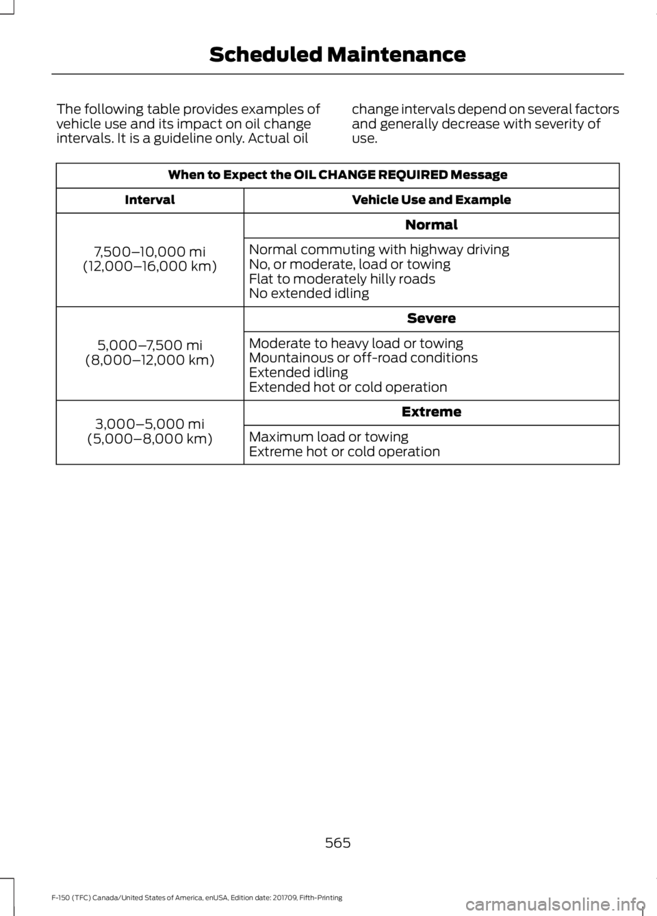 FORD F-150 2018 Owners Manual The following table provides examples of
vehicle use and its impact on oil change
intervals. It is a guideline only. Actual oil
change intervals depend on several factors
and generally decrease with s FORD F-150 2018 Owners Manual The following table provides examples of
vehicle use and its impact on oil change
intervals. It is a guideline only. Actual oil
change intervals depend on several factors
and generally decrease with s