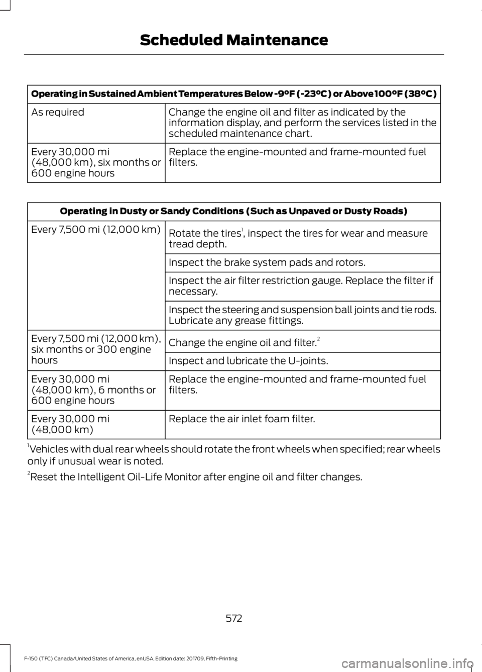 FORD F-150 2018 Owners Manual Operating in Sustained Ambient Temperatures Below -9°F (-23°C) or Above 100°F (38°C)
Change the engine oil and filter as indicated by the
information display, and perform the services listed in th FORD F-150 2018 Owners Manual Operating in Sustained Ambient Temperatures Below -9°F (-23°C) or Above 100°F (38°C)
Change the engine oil and filter as indicated by the
information display, and perform the services listed in th