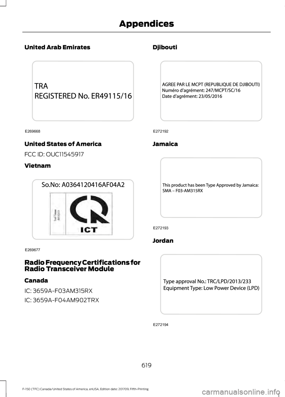 FORD F-150 2018  Owners Manual United Arab Emirates
United States of America
FCC ID: OUC11545917
Vietnam
Radio Frequency Certifications for
Radio Transceiver Module
Canada
IC: 3659A-F03AM315RX
IC: 3659A-F04AM902TRX Djibouti
Jamaica