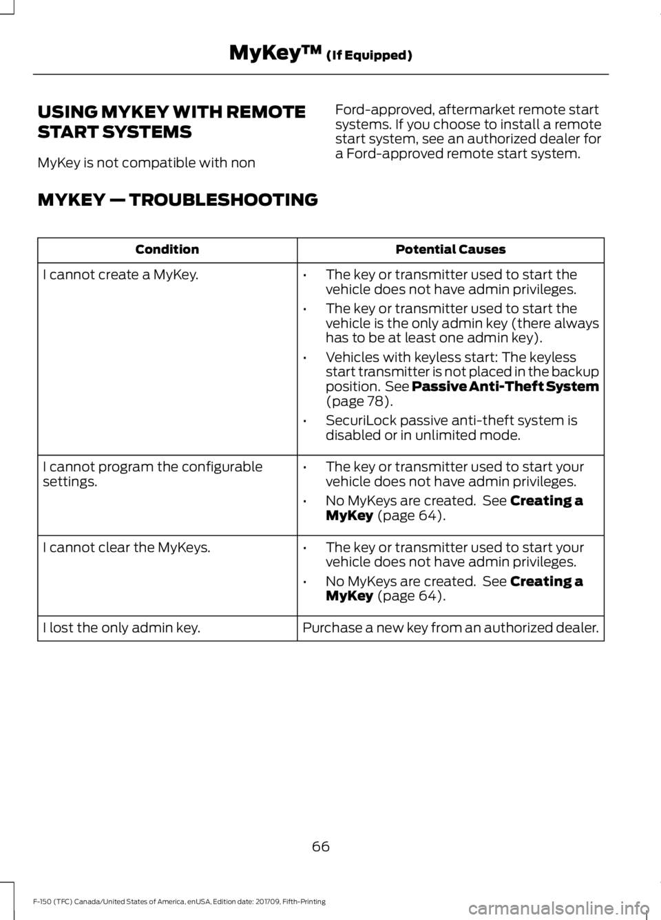 FORD F-150 2018 Repair Manual USING MYKEY WITH REMOTE
START SYSTEMS
MyKey is not compatible with non
Ford-approved, aftermarket remote start
systems. If you choose to install a remote
start system, see an authorized dealer for
a F FORD F-150 2018 Repair Manual USING MYKEY WITH REMOTE
START SYSTEMS
MyKey is not compatible with non
Ford-approved, aftermarket remote start
systems. If you choose to install a remote
start system, see an authorized dealer for
a F