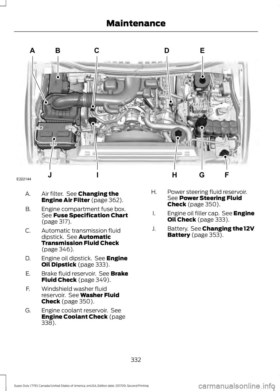 FORD F-250 2018  Owners Manual Air filter.  See Changing the
Engine Air Filter (page 362).
A.
Engine compartment fuse box.
See 
Fuse Specification Chart
(page 317).
B.
Automatic transmission fluid
dipstick.  See 
Automatic
Transmis