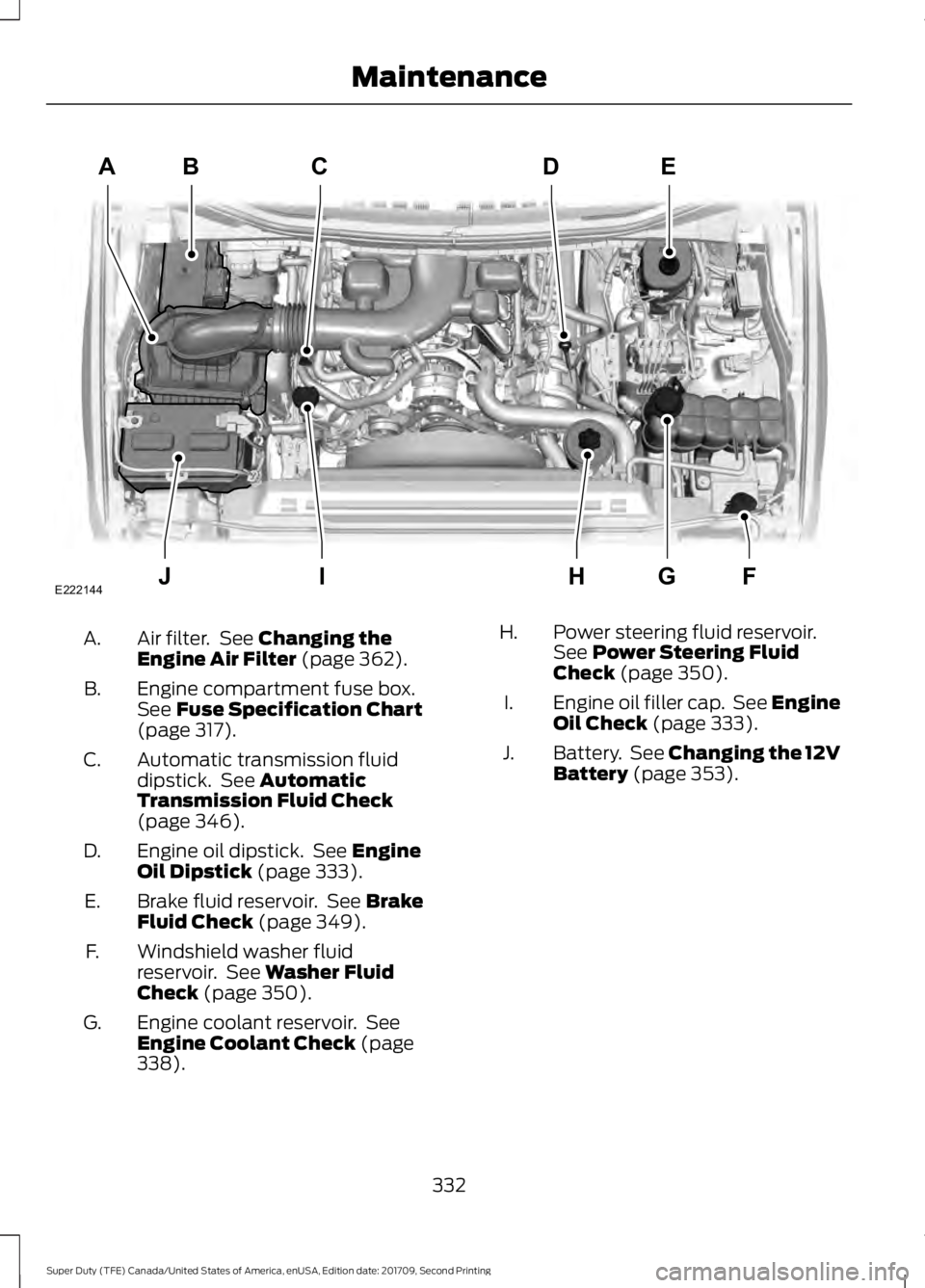 FORD F-250 2018  Owners Manual Air filter.  See Changing the
Engine Air Filter (page 362).
A.
Engine compartment fuse box.
See 
Fuse Specification Chart
(page 317).
B.
Automatic transmission fluid
dipstick.  See 
Automatic
Transmis