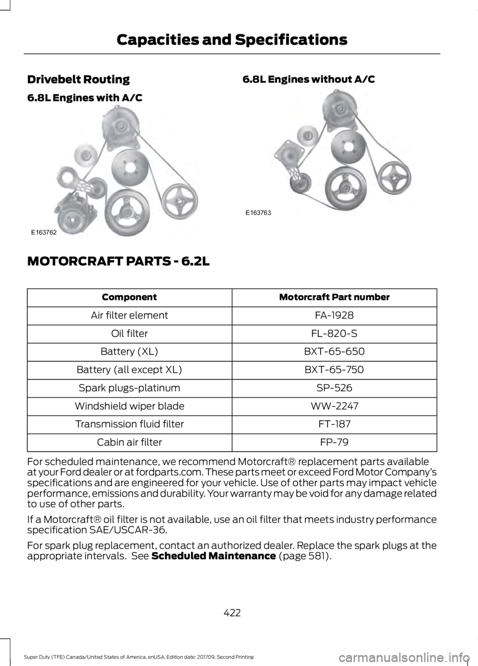 FORD F-250 2018 Owners Manual Drivebelt Routing
6.8L Engines with A/C 6.8L Engines without A/C
MOTORCRAFT PARTS - 6.2L
Motorcraft Part number
Component
FA-1928
Air filter element
FL-820-S
Oil filter
BXT-65-650
Battery (XL)
BXT-65- FORD F-250 2018 Owners Manual Drivebelt Routing
6.8L Engines with A/C 6.8L Engines without A/C
MOTORCRAFT PARTS - 6.2L
Motorcraft Part number
Component
FA-1928
Air filter element
FL-820-S
Oil filter
BXT-65-650
Battery (XL)
BXT-65-