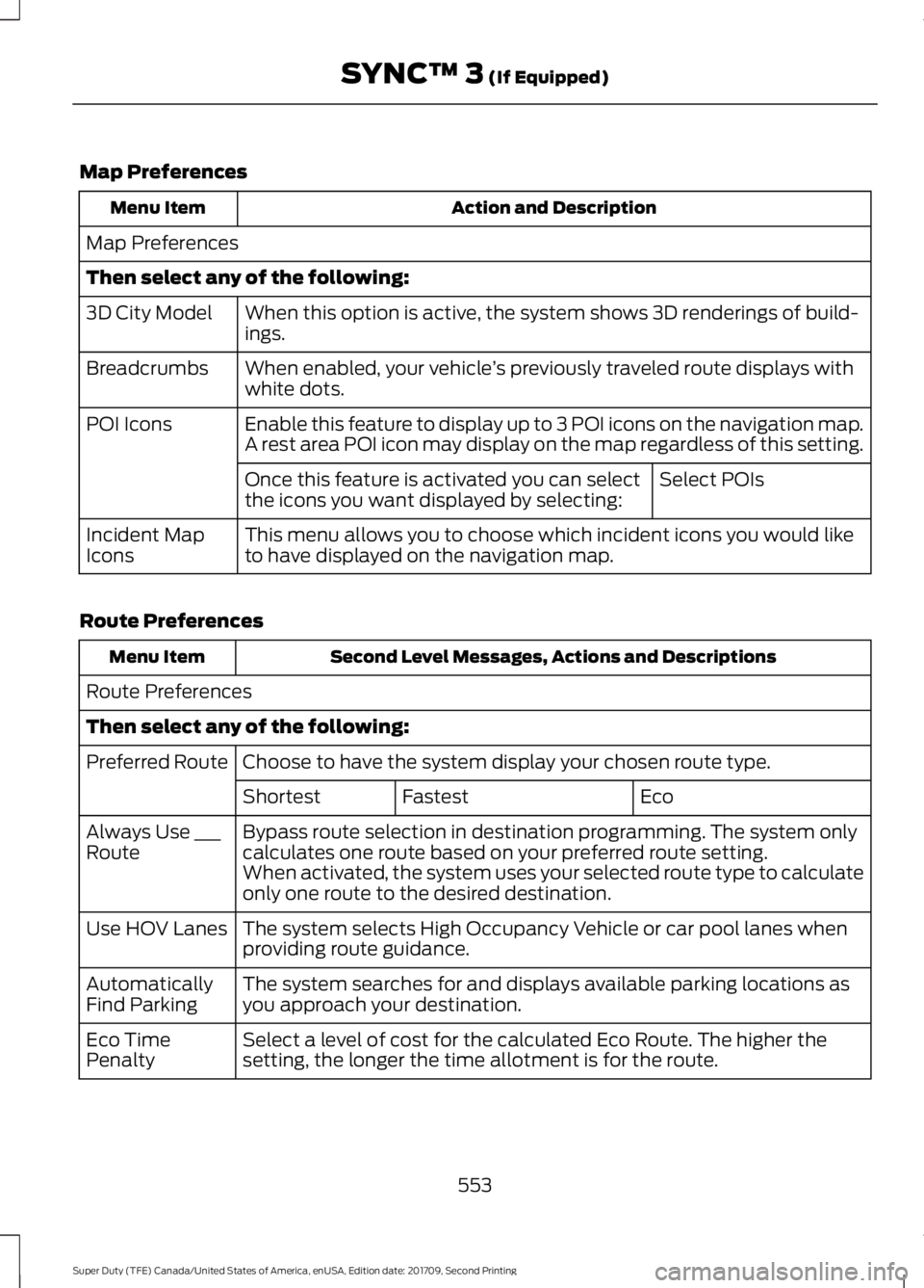 FORD F-250 2018 Owners Manual Map Preferences
Action and Description
Menu Item
Map Preferences
Then select any of the following: When this option is active, the system shows 3D renderings of build-
ings.
3D City Model
When enabled FORD F-250 2018 Owners Manual Map Preferences
Action and Description
Menu Item
Map Preferences
Then select any of the following: When this option is active, the system shows 3D renderings of build-
ings.
3D City Model
When enabled