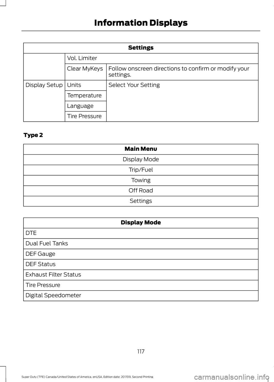 FORD F-350 2018 Owners Manual Settings
Vol. Limiter Follow onscreen directions to confirm or modify your
settings.
Clear MyKeys
Select Your Setting
Units
Display Setup
Temperature
Language
Tire Pressure
Type 2 Main Menu
Display Mo FORD F-350 2018 Owners Manual Settings
Vol. Limiter Follow onscreen directions to confirm or modify your
settings.
Clear MyKeys
Select Your Setting
Units
Display Setup
Temperature
Language
Tire Pressure
Type 2 Main Menu
Display Mo