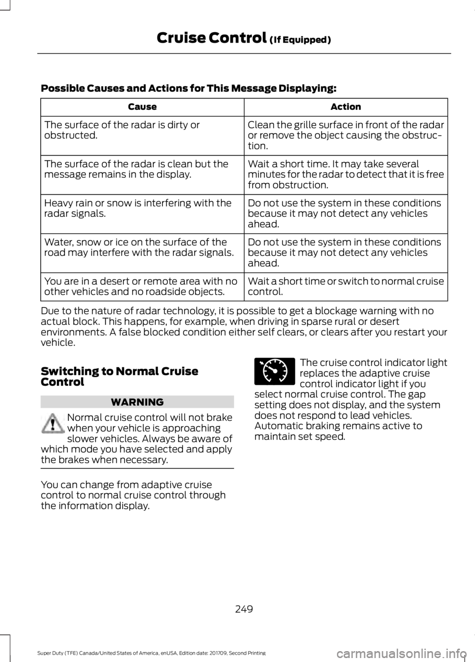 FORD F-450 2018 Owners Manual Possible Causes and Actions for This Message Displaying:
Action
Cause
Clean the grille surface in front of the radar
or remove the object causing the obstruc-
tion.
The surface of the radar is dirty o FORD F-450 2018 Owners Manual Possible Causes and Actions for This Message Displaying:
Action
Cause
Clean the grille surface in front of the radar
or remove the object causing the obstruc-
tion.
The surface of the radar is dirty o