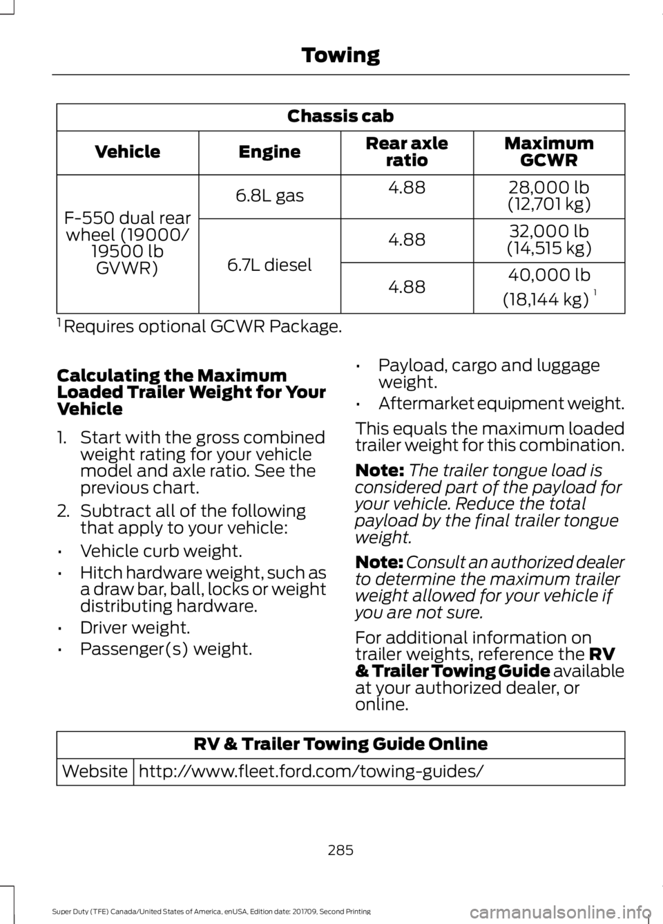 FORD F-450 2018 Owners Manual Chassis cab
MaximumGCWR
Rear axle
ratio
Engine
Vehicle
28,000 lb
(12,701 kg)
4.88
6.8L gas
F-550 dual rear wheel (19000/ 19500 lbGVWR) 32,000 lb
(14,515 kg)
4.88
6.7L diesel 40,000 lb
(18,144 kg) 1
4. FORD F-450 2018 Owners Manual Chassis cab
MaximumGCWR
Rear axle
ratio
Engine
Vehicle
28,000 lb
(12,701 kg)
4.88
6.8L gas
F-550 dual rear wheel (19000/ 19500 lbGVWR) 32,000 lb
(14,515 kg)
4.88
6.7L diesel 40,000 lb
(18,144 kg) 1
4.