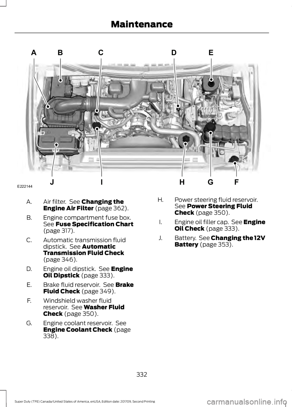 FORD F-450 2018  Owners Manual Air filter.  See Changing the
Engine Air Filter (page 362).
A.
Engine compartment fuse box.
See 
Fuse Specification Chart
(page 317).
B.
Automatic transmission fluid
dipstick.  See 
Automatic
Transmis