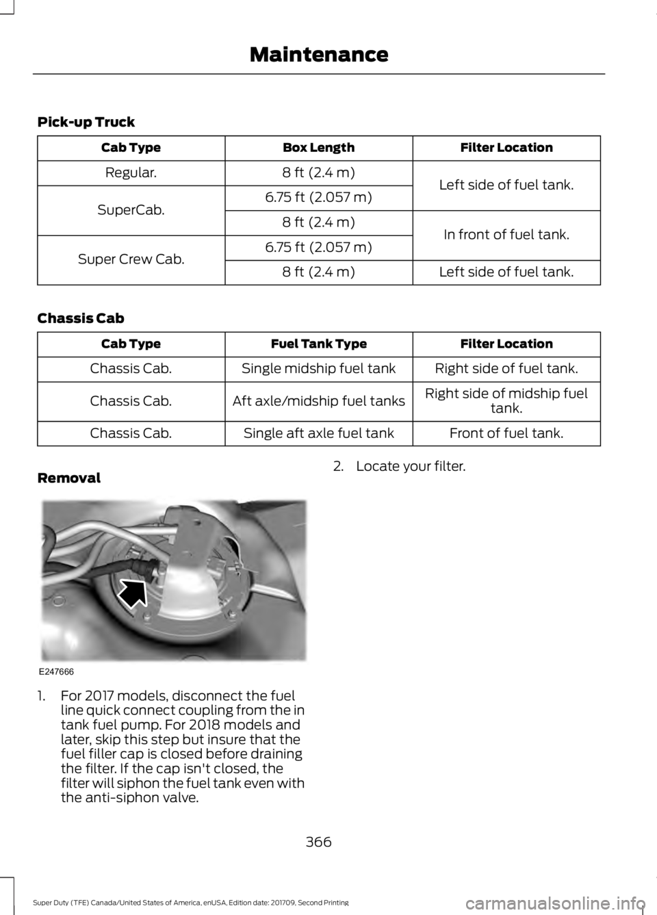 FORD F-450 2018 Owners Manual Pick-up Truck
Filter Location
Box Length
Cab Type
Left side of fuel tank.
8 ft (2.4 m)
Regular.
6.75 ft (2.057 m)
SuperCab.
In front of fuel tank.
8 ft (2.4 m)
6.75 ft (2.057 m)
Super Crew Cab.
Left s FORD F-450 2018 Owners Manual Pick-up Truck
Filter Location
Box Length
Cab Type
Left side of fuel tank.
8 ft (2.4 m)
Regular.
6.75 ft (2.057 m)
SuperCab.
In front of fuel tank.
8 ft (2.4 m)
6.75 ft (2.057 m)
Super Crew Cab.
Left s