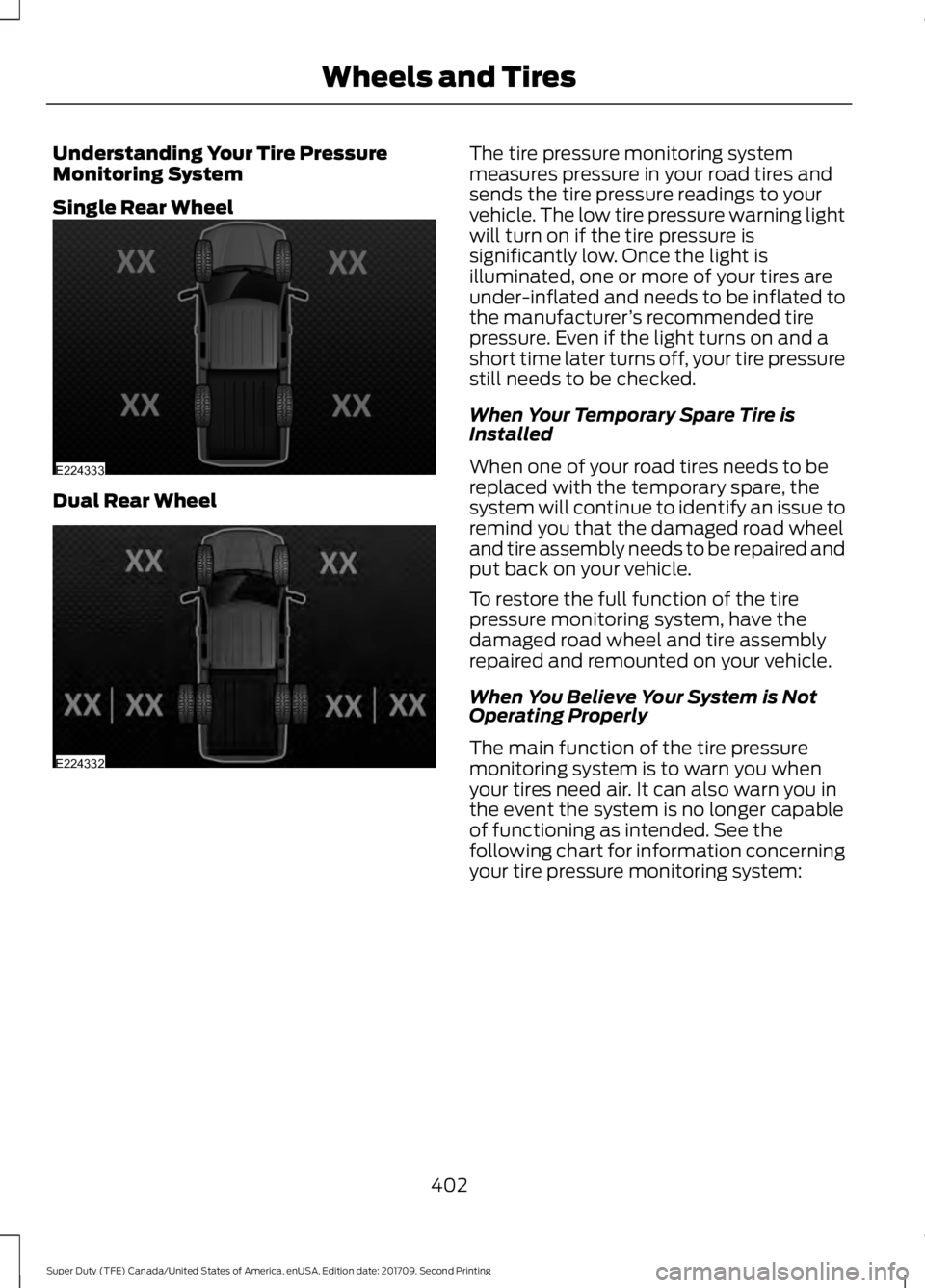FORD F-450 2018 Owners Manual Understanding Your Tire Pressure
Monitoring System
Single Rear Wheel
Dual Rear Wheel The tire pressure monitoring system
measures pressure in your road tires and
sends the tire pressure readings to yo FORD F-450 2018 Owners Manual Understanding Your Tire Pressure
Monitoring System
Single Rear Wheel
Dual Rear Wheel The tire pressure monitoring system
measures pressure in your road tires and
sends the tire pressure readings to yo