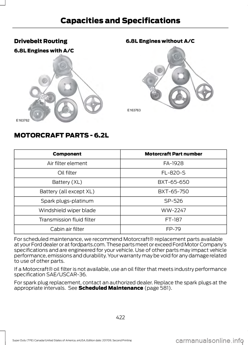 FORD F-450 2018  Owners Manual Drivebelt Routing
6.8L Engines with A/C 6.8L Engines without A/C
MOTORCRAFT PARTS - 6.2L
Motorcraft Part number
Component
FA-1928
Air filter element
FL-820-S
Oil filter
BXT-65-650
Battery (XL)
BXT-65-