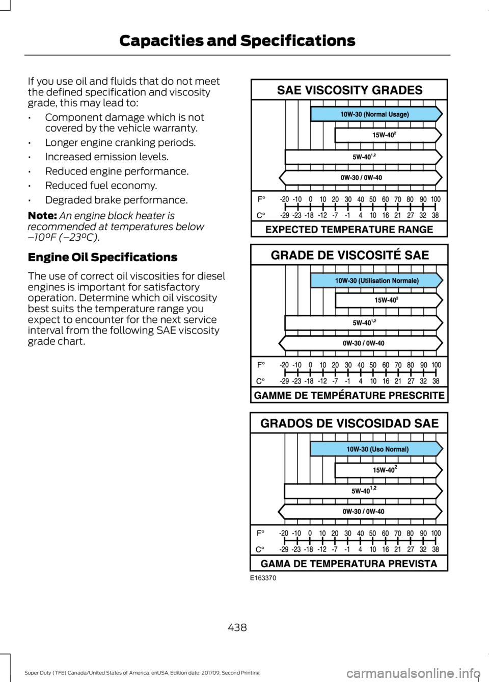 FORD F-450 2018  Owners Manual If you use oil and fluids that do not meet
the defined specification and viscosity
grade, this may lead to:
•
Component damage which is not
covered by the vehicle warranty.
• Longer engine crankin