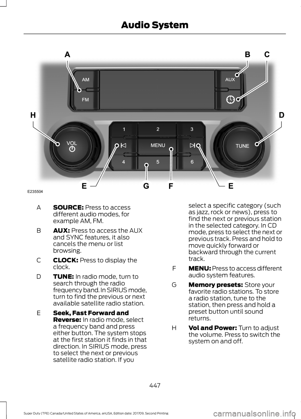 FORD F-450 2018 Owners Manual SOURCE: Press to access
different audio modes, for
example AM, FM.
A
AUX:
Press to access the AUX
and SYNC features, it also
cancels the menu or list
browsing.
B
CLOCK:
Press to display the
clock.
C FORD F-450 2018 Owners Manual SOURCE: Press to access
different audio modes, for
example AM, FM.
A
AUX:
Press to access the AUX
and SYNC features, it also
cancels the menu or list
browsing.
B
CLOCK:
Press to display the
clock.
C