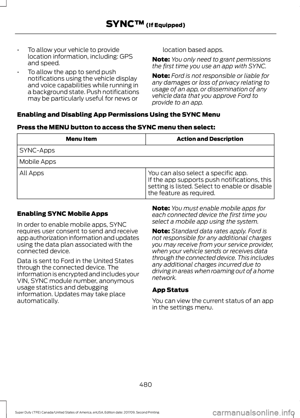 FORD F-450 2018 Owners Manual •
To allow your vehicle to provide
location information, including: GPS
and speed.
• To allow the app to send push
notifications using the vehicle display
and voice capabilities while running in
a FORD F-450 2018 Owners Manual •
To allow your vehicle to provide
location information, including: GPS
and speed.
• To allow the app to send push
notifications using the vehicle display
and voice capabilities while running in
a