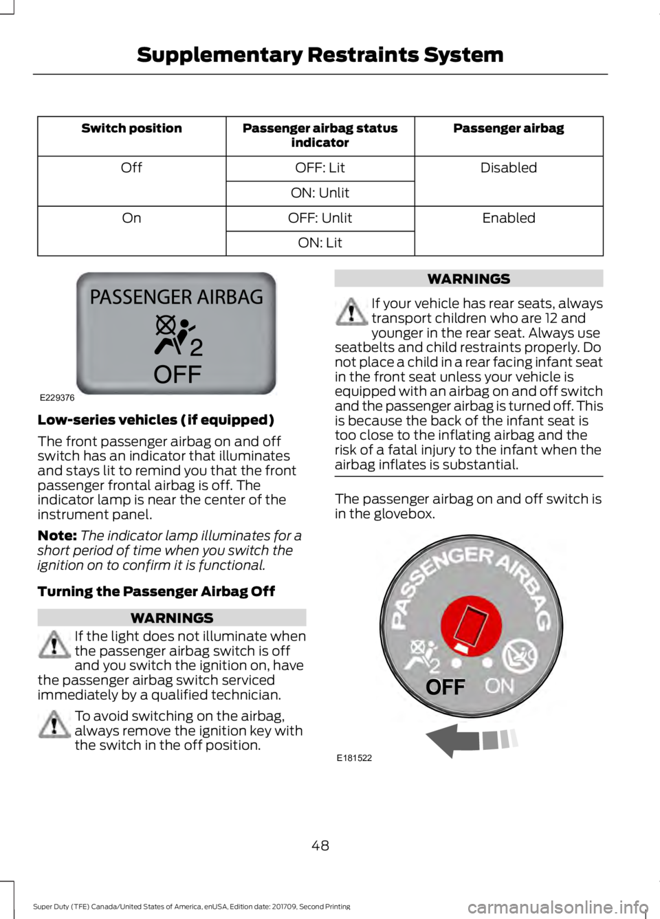 FORD F-450 2018 Workshop Manual Passenger airbag
Passenger airbag status
indicator
Switch position
Disabled
OFF: Lit
Off
ON: Unlit Enabled
OFF: Unlit
On
ON: LitLow-series vehicles (if equipped)
The front passenger airbag on and off
