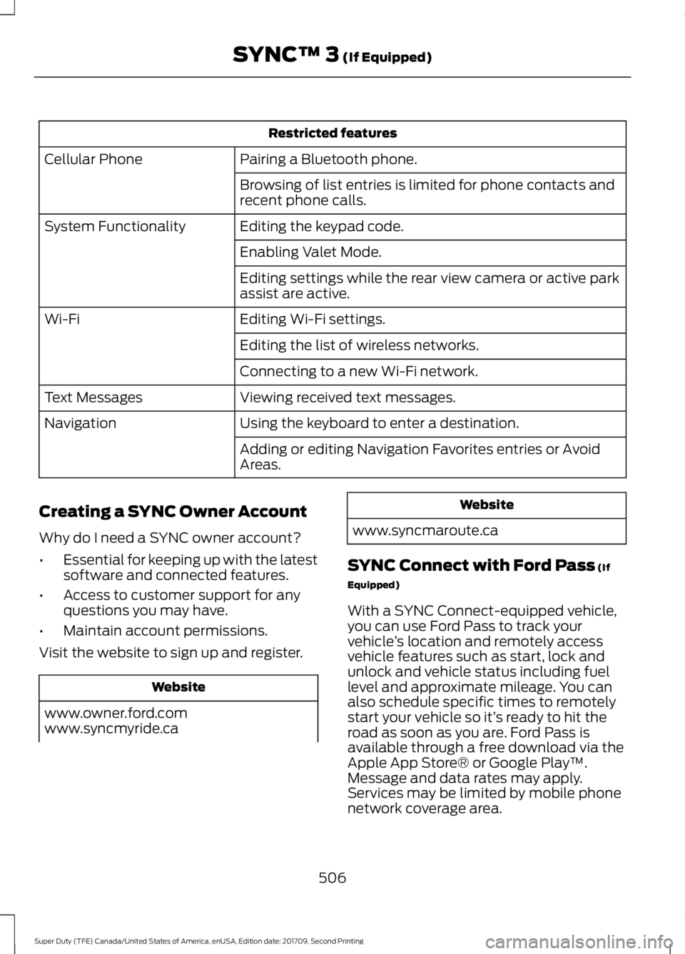 FORD F-450 2018 Owners Manual Restricted features
Pairing a Bluetooth phone.
Cellular Phone
Browsing of list entries is limited for phone contacts and
recent phone calls.
Editing the keypad code.
System Functionality
Enabling Vale FORD F-450 2018 Owners Manual Restricted features
Pairing a Bluetooth phone.
Cellular Phone
Browsing of list entries is limited for phone contacts and
recent phone calls.
Editing the keypad code.
System Functionality
Enabling Vale