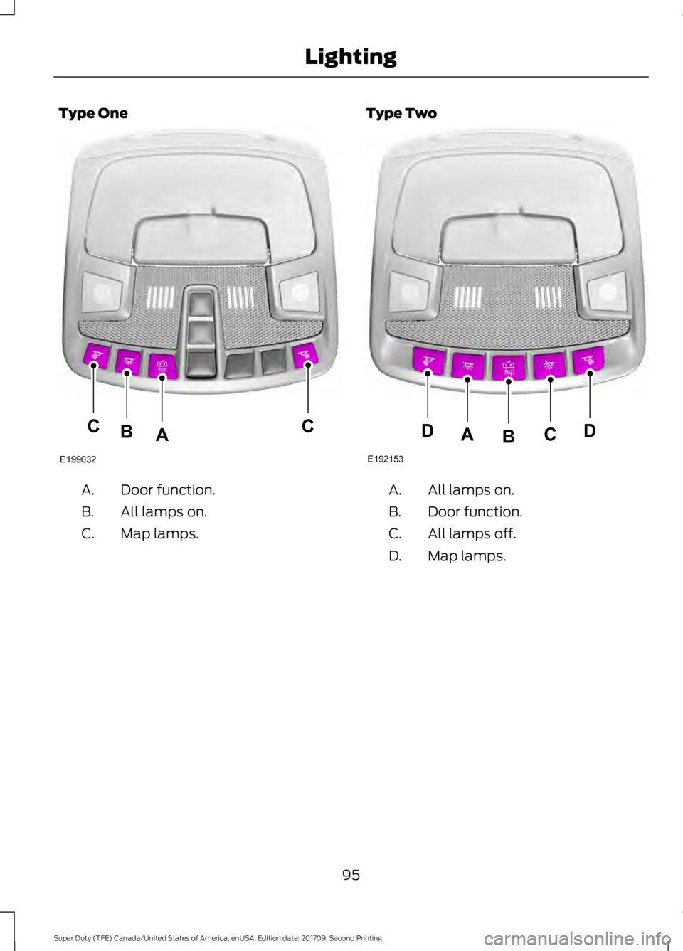 FORD F-450 2018  Owners Manual Type One
Door function.
A.
All lamps on.
B.
Map lamps.
C. Type Two
All lamps on.
A.
Door function.
B.
All lamps off.
C.
Map lamps.
D.
95
Super Duty (TFE) Canada/United States of America, enUSA, Editio