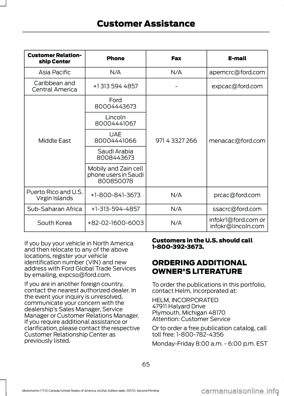 FORD F-53 2018 Repair Manual E-mail
Fax
Phone
Customer Relation-
ship Center
apemcrc@ford.com
N/A
N/A
Asia Pacific
expcac@ford.com
-
+1 313 594 4857
Caribbean and
Central America
menacac@ford.com
971 4 3327 266
Ford
Middle East 8 FORD F-53 2018 Repair Manual E-mail
Fax
Phone
Customer Relation-
ship Center
apemcrc@ford.com
N/A
N/A
Asia Pacific
expcac@ford.com
-
+1 313 594 4857
Caribbean and
Central America
menacac@ford.com
971 4 3327 266
Ford
Middle East 8
