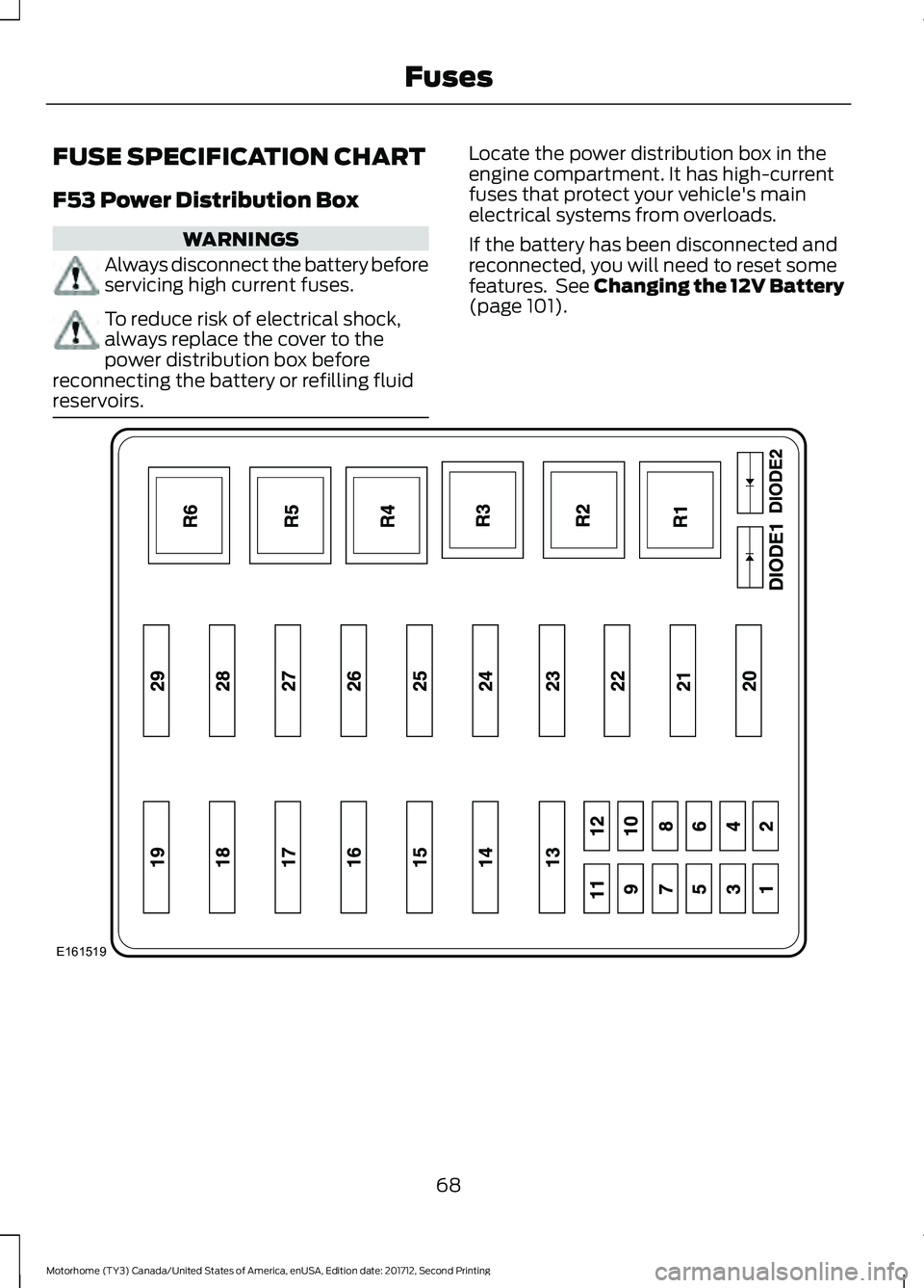 FORD F-53 2018 Manual PDF FUSE SPECIFICATION CHART
F53 Power Distribution Box
WARNINGS
Always disconnect the battery before
servicing high current fuses.
To reduce risk of electrical shock,
always replace the cover to the
powe FORD F-53 2018 Manual PDF FUSE SPECIFICATION CHART
F53 Power Distribution Box
WARNINGS
Always disconnect the battery before
servicing high current fuses.
To reduce risk of electrical shock,
always replace the cover to the
powe
