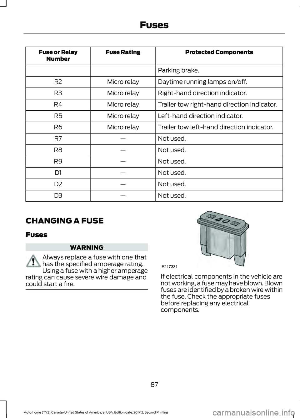 FORD F-53 2018 Manual Online Protected Components
Fuse Rating
Fuse or Relay
Number
Parking brake.
Daytime running lamps on/off.
Micro relay
R2
Right-hand direction indicator.
Micro relay
R3
Trailer tow right-hand direction indica FORD F-53 2018 Manual Online Protected Components
Fuse Rating
Fuse or Relay
Number
Parking brake.
Daytime running lamps on/off.
Micro relay
R2
Right-hand direction indicator.
Micro relay
R3
Trailer tow right-hand direction indica