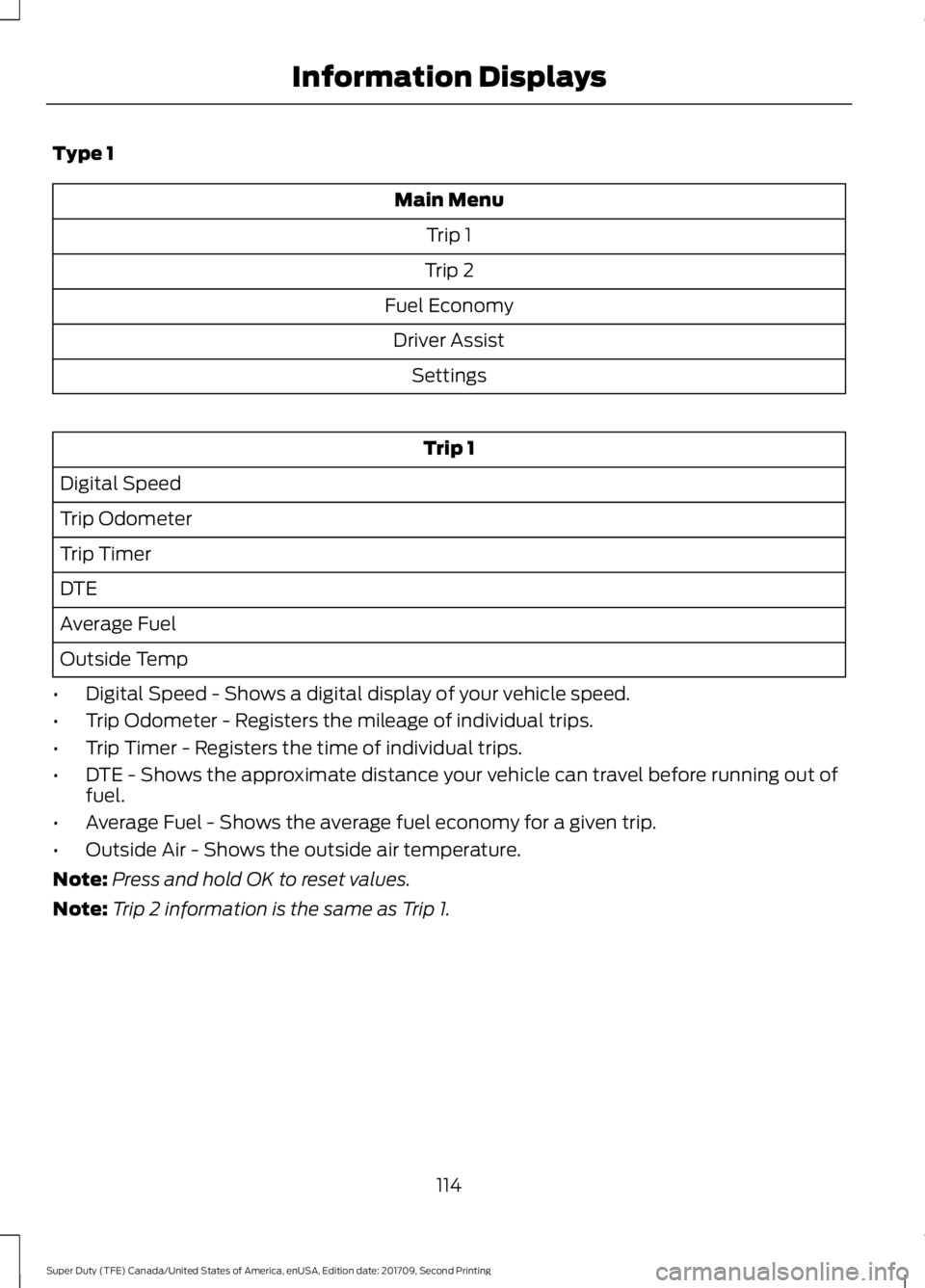 FORD F-550 2018 Owners Manual Type 1
Main Menu
Trip 1
Trip 2
Fuel Economy Driver Assist Settings Trip 1
Digital Speed
Trip Odometer
Trip Timer
DTE
Average Fuel
Outside Temp
• Digital Speed - Shows a digital display of your vehic FORD F-550 2018 Owners Manual Type 1
Main Menu
Trip 1
Trip 2
Fuel Economy Driver Assist Settings Trip 1
Digital Speed
Trip Odometer
Trip Timer
DTE
Average Fuel
Outside Temp
• Digital Speed - Shows a digital display of your vehic