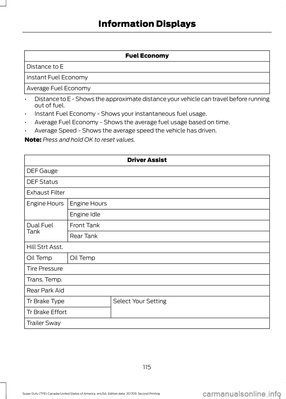FORD F-550 2018 Owners Manual Fuel Economy
Distance to E
Instant Fuel Economy
Average Fuel Economy
• Distance to E - Shows the approximate distance your vehicle can travel before running
out of fuel.
• Instant Fuel Economy - S FORD F-550 2018 Owners Manual Fuel Economy
Distance to E
Instant Fuel Economy
Average Fuel Economy
• Distance to E - Shows the approximate distance your vehicle can travel before running
out of fuel.
• Instant Fuel Economy - S
