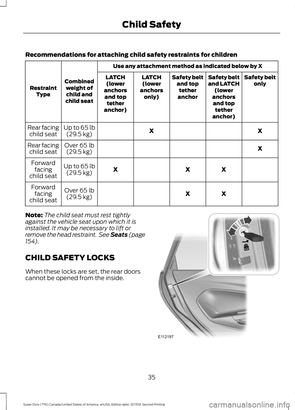 FORD F-550 2018 Owners Guide Recommendations for attaching child safety restraints for children
Use any attachment method as indicated below by X
Combined weight ofchild and
child seat
Restraint
Type Safety belt
only
Safety belt
