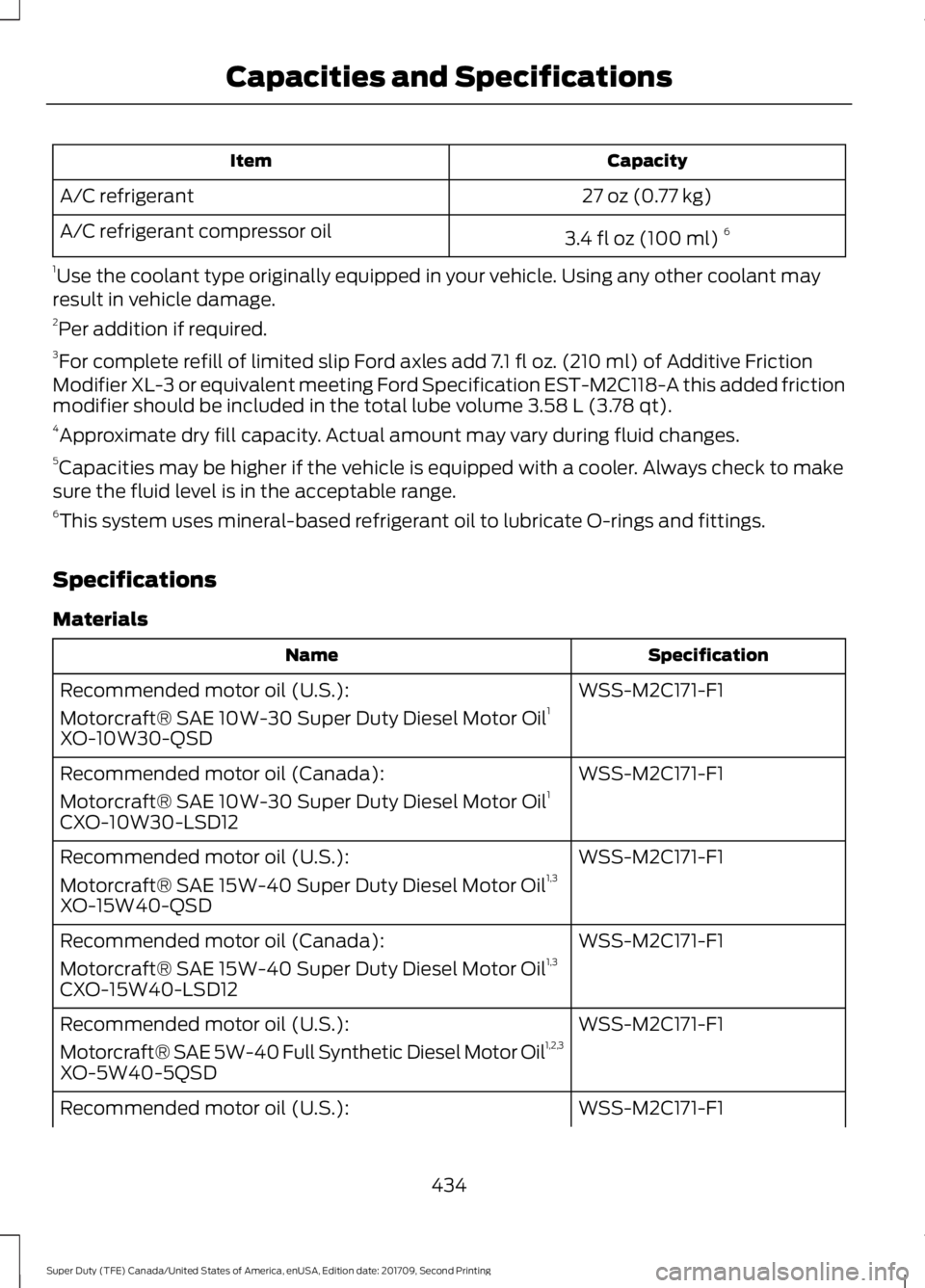 FORD F-550 2018 Owners Manual Capacity
Item
27 oz (0.77 kg)
A/C refrigerant
3.4 fl oz (100 ml)6
A/C refrigerant compressor oil
1 Use the coolant type originally equipped in your vehicle. Using any other coolant may
result in vehic FORD F-550 2018 Owners Manual Capacity
Item
27 oz (0.77 kg)
A/C refrigerant
3.4 fl oz (100 ml)6
A/C refrigerant compressor oil
1 Use the coolant type originally equipped in your vehicle. Using any other coolant may
result in vehic