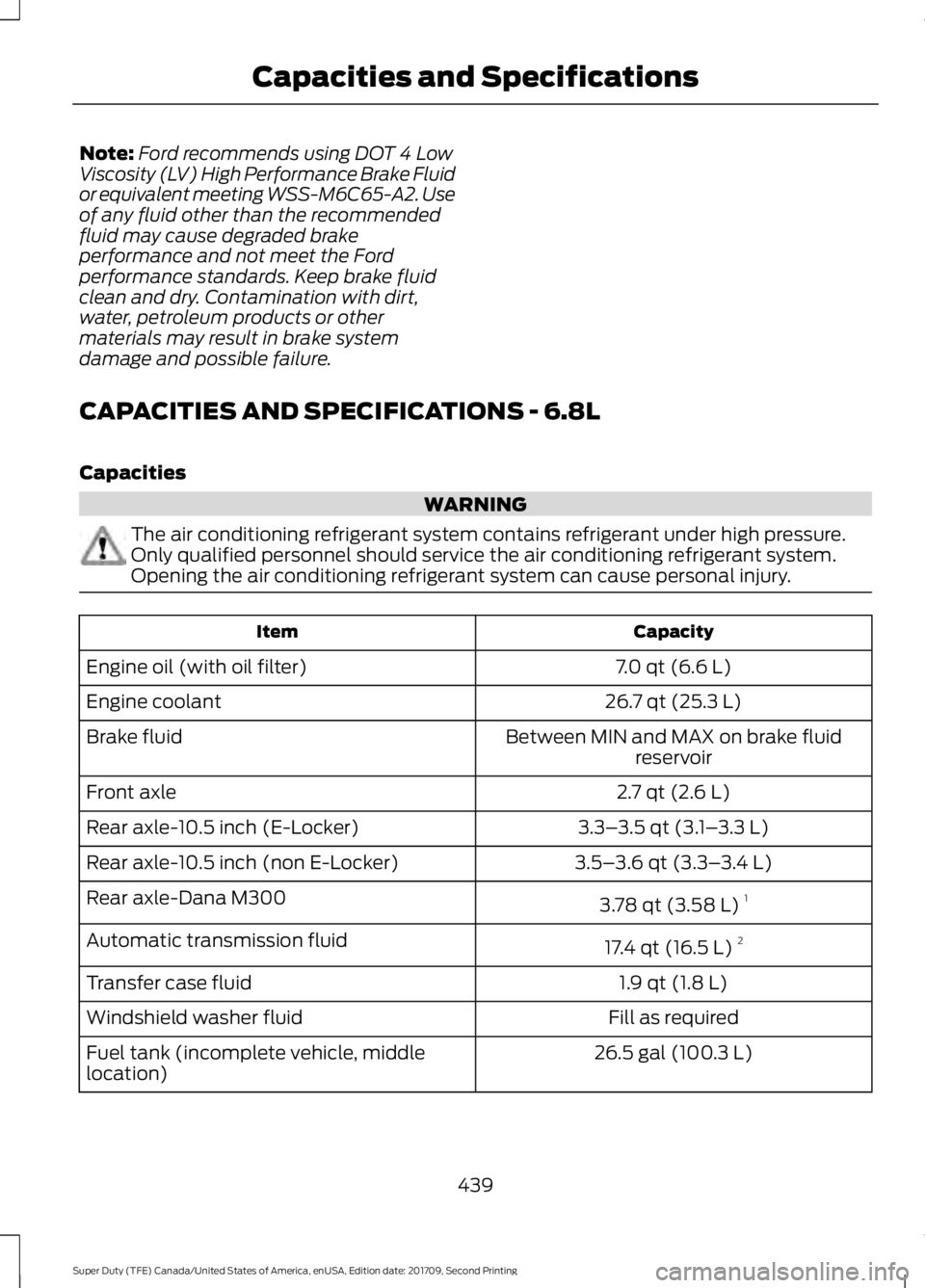 FORD F-550 2018 Owners Manual Note:
Ford recommends using DOT 4 Low
Viscosity (LV) High Performance Brake Fluid
or equivalent meeting WSS-M6C65-A2. Use
of any fluid other than the recommended
fluid may cause degraded brake
perform FORD F-550 2018 Owners Manual Note:
Ford recommends using DOT 4 Low
Viscosity (LV) High Performance Brake Fluid
or equivalent meeting WSS-M6C65-A2. Use
of any fluid other than the recommended
fluid may cause degraded brake
perform