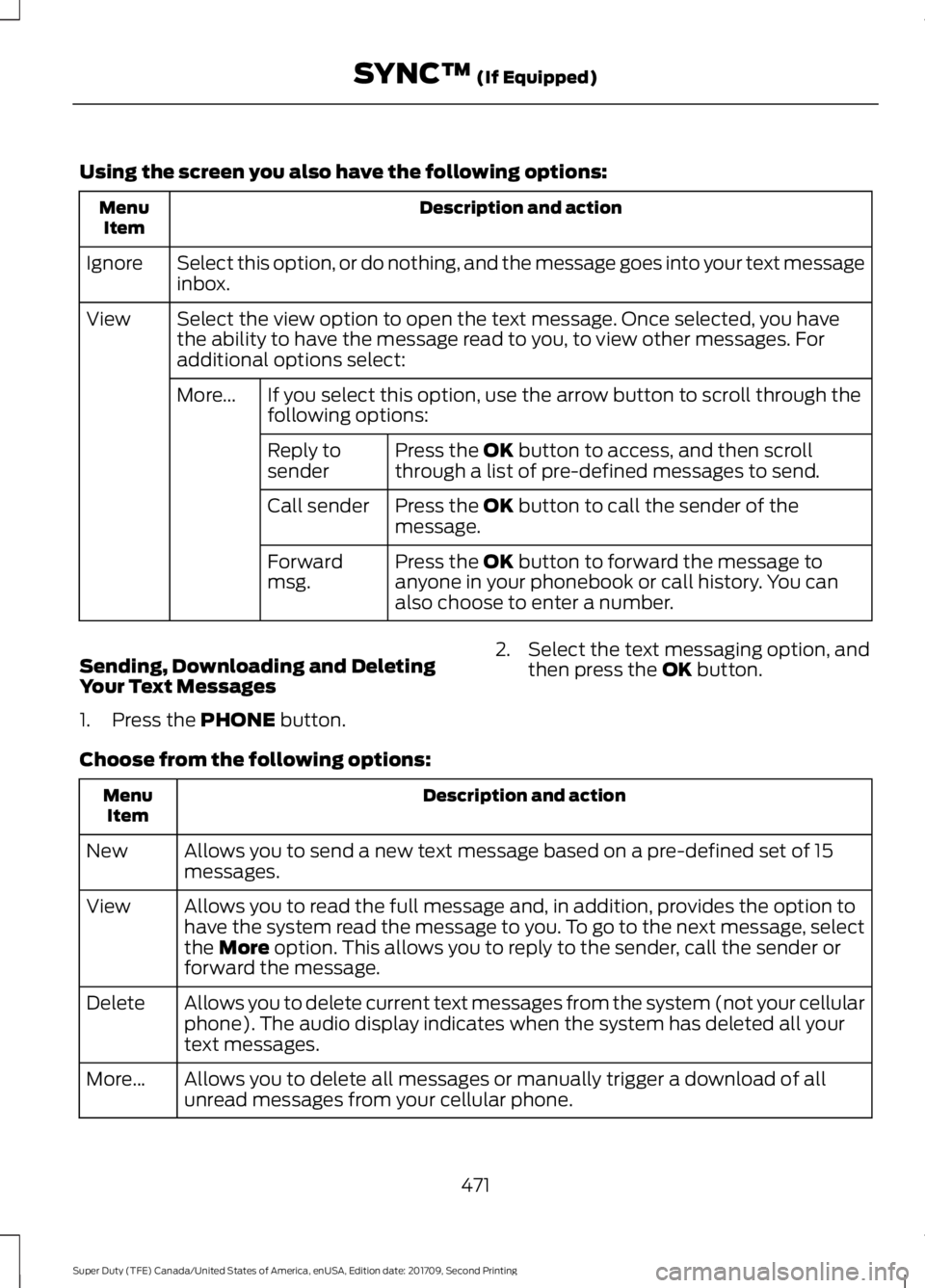 FORD F-550 2018 Owners Manual Using the screen you also have the following options:
Description and action
Menu
Item
Select this option, or do nothing, and the message goes into your text message
inbox.
Ignore
Select the view opti FORD F-550 2018 Owners Manual Using the screen you also have the following options:
Description and action
Menu
Item
Select this option, or do nothing, and the message goes into your text message
inbox.
Ignore
Select the view opti