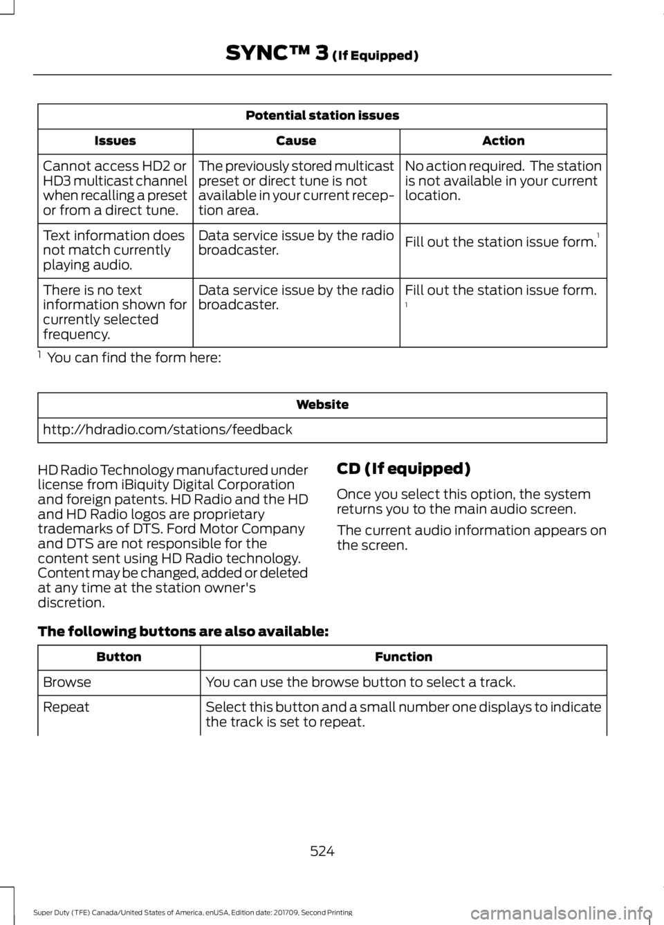 FORD F-550 2018 Owners Manual Potential station issues
Action
Cause
Issues
No action required. The station
is not available in your current
location.
The previously stored multicast
preset or direct tune is not
available in your FORD F-550 2018 Owners Manual Potential station issues
Action
Cause
Issues
No action required. The station
is not available in your current
location.
The previously stored multicast
preset or direct tune is not
available in your