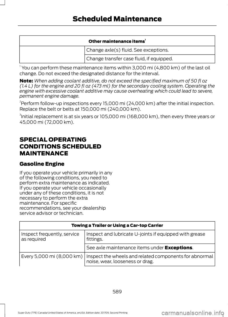 FORD F-550 2018  Owners Manual Other maintenance items
1
Change axle(s) fluid. See exceptions.
Change transfer case fluid, if equipped.
1  You can perform these maintenance items within 3,000 mi (4,800 km) of the last oil
change. D
