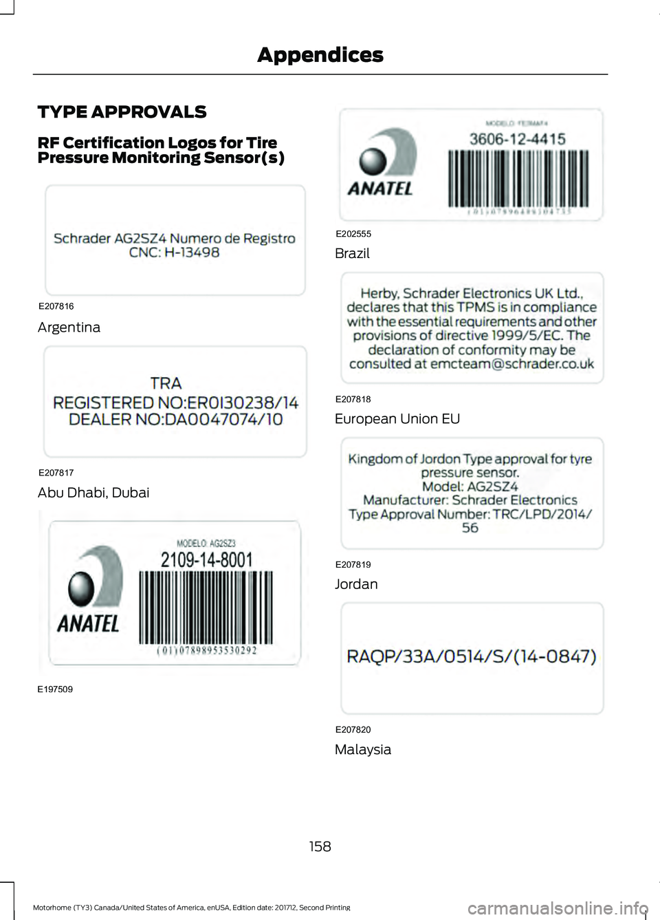 FORD F-59 2018  Owners Manual TYPE APPROVALS
RF Certification Logos for Tire
Pressure Monitoring Sensor(s)
Argentina
Abu Dhabi, Dubai Brazil
European Union EU
Jordan
Malaysia
158
Motorhome (TY3) Canada/United States of America, en