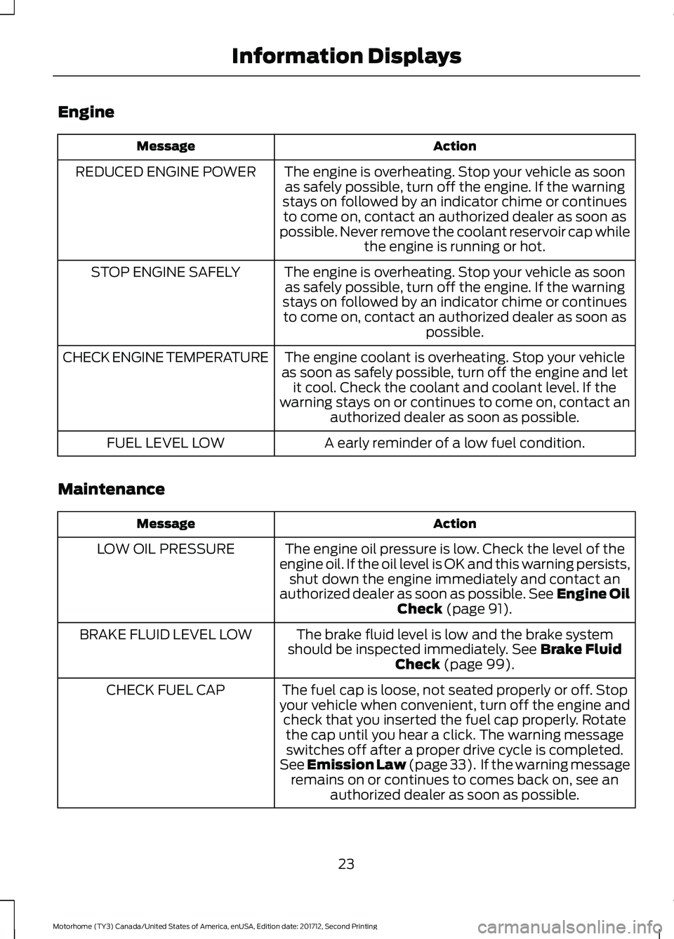 FORD F-59 2018 Owners Manual Engine
Action
Message
The engine is overheating. Stop your vehicle as soonas safely possible, turn off the engine. If the warning
stays on followed by an indicator chime or continues to come on, conta FORD F-59 2018 Owners Manual Engine
Action
Message
The engine is overheating. Stop your vehicle as soonas safely possible, turn off the engine. If the warning
stays on followed by an indicator chime or continues to come on, conta