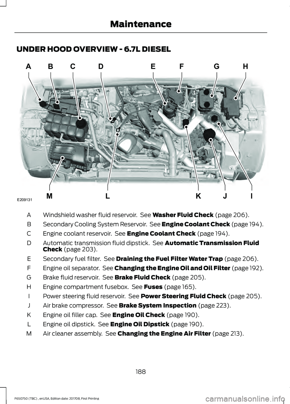 FORD F-650/750 2018  Owners Manual UNDER HOOD OVERVIEW - 6.7L DIESEL
Windshield washer fluid reservoir.  See Washer Fluid Check (page 206).
A
Secondary Cooling System Reservoir.  See Engine Coolant Check (page 194).
B
Engine coolant re