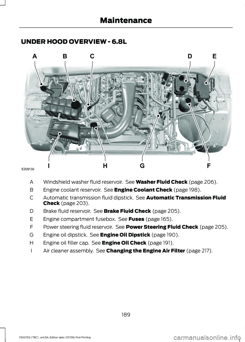 FORD F-650/750 2018  Owners Manual UNDER HOOD OVERVIEW - 6.8L
Windshield washer fluid reservoir.  See Washer Fluid Check (page 206).
A
Engine coolant reservoir.  See 
Engine Coolant Check (page 198).
B
Automatic transmission fluid dips