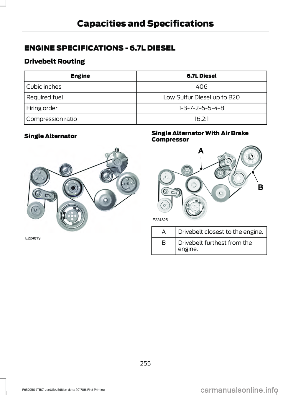 FORD F-650/750 2018 Owners Manual ENGINE SPECIFICATIONS - 6.7L DIESEL
Drivebelt Routing
6.7L Diesel
Engine
406
Cubic inches
Low Sulfur Diesel up to B20
Required fuel
1-3-7-2-6-5-4-8
Firing order
16.2:1
Compression ratio
Single Alterna FORD F-650/750 2018 Owners Manual ENGINE SPECIFICATIONS - 6.7L DIESEL
Drivebelt Routing
6.7L Diesel
Engine
406
Cubic inches
Low Sulfur Diesel up to B20
Required fuel
1-3-7-2-6-5-4-8
Firing order
16.2:1
Compression ratio
Single Alterna