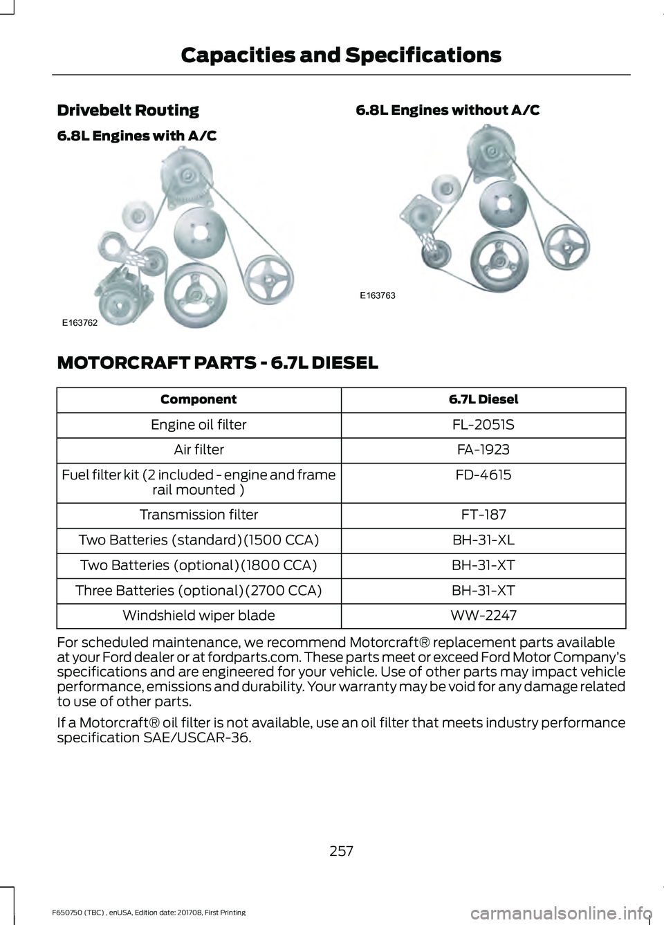 FORD F-650/750 2018 Owners Manual Drivebelt Routing
6.8L Engines with A/C 6.8L Engines without A/C
MOTORCRAFT PARTS - 6.7L DIESEL
6.7L Diesel
Component
FL-2051S
Engine oil filter
FA-1923
Air filter
FD-4615
Fuel filter kit (2 included FORD F-650/750 2018 Owners Manual Drivebelt Routing
6.8L Engines with A/C 6.8L Engines without A/C
MOTORCRAFT PARTS - 6.7L DIESEL
6.7L Diesel
Component
FL-2051S
Engine oil filter
FA-1923
Air filter
FD-4615
Fuel filter kit (2 included