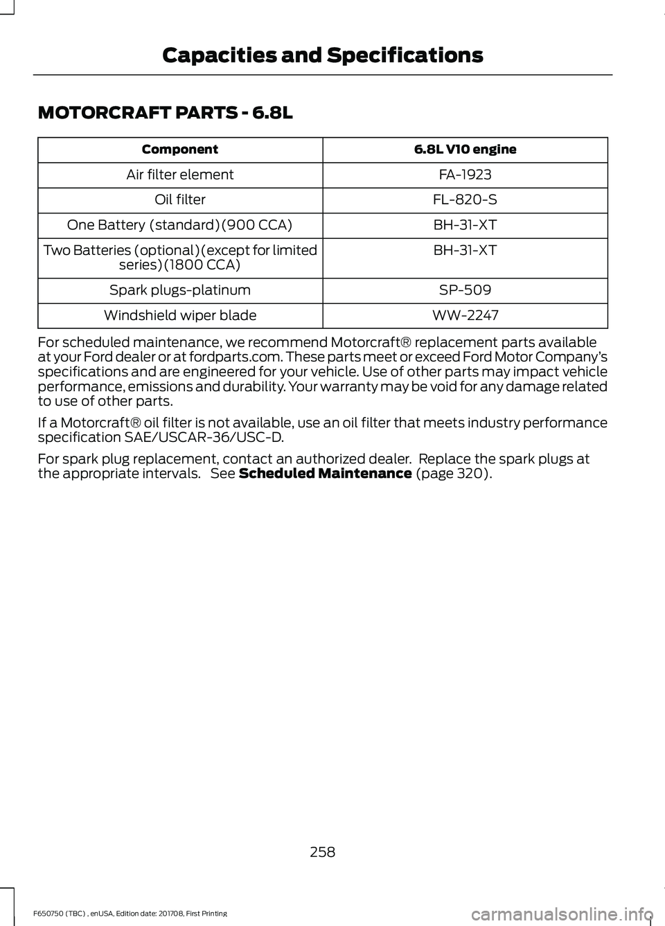 FORD F-650/750 2018 Owners Manual MOTORCRAFT PARTS - 6.8L
6.8L V10 engine
Component
FA-1923
Air filter element
FL-820-S
Oil filter
BH-31-XT
One Battery (standard)(900 CCA)
BH-31-XT
Two Batteries (optional)(except for limited
series)(1 FORD F-650/750 2018 Owners Manual MOTORCRAFT PARTS - 6.8L
6.8L V10 engine
Component
FA-1923
Air filter element
FL-820-S
Oil filter
BH-31-XT
One Battery (standard)(900 CCA)
BH-31-XT
Two Batteries (optional)(except for limited
series)(1