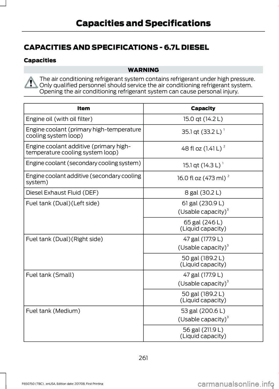 FORD F-650/750 2018 Owners Manual CAPACITIES AND SPECIFICATIONS - 6.7L DIESEL
Capacities
WARNING
The air conditioning refrigerant system contains refrigerant under high pressure.
Only qualified personnel should service the air conditi FORD F-650/750 2018 Owners Manual CAPACITIES AND SPECIFICATIONS - 6.7L DIESEL
Capacities
WARNING
The air conditioning refrigerant system contains refrigerant under high pressure.
Only qualified personnel should service the air conditi