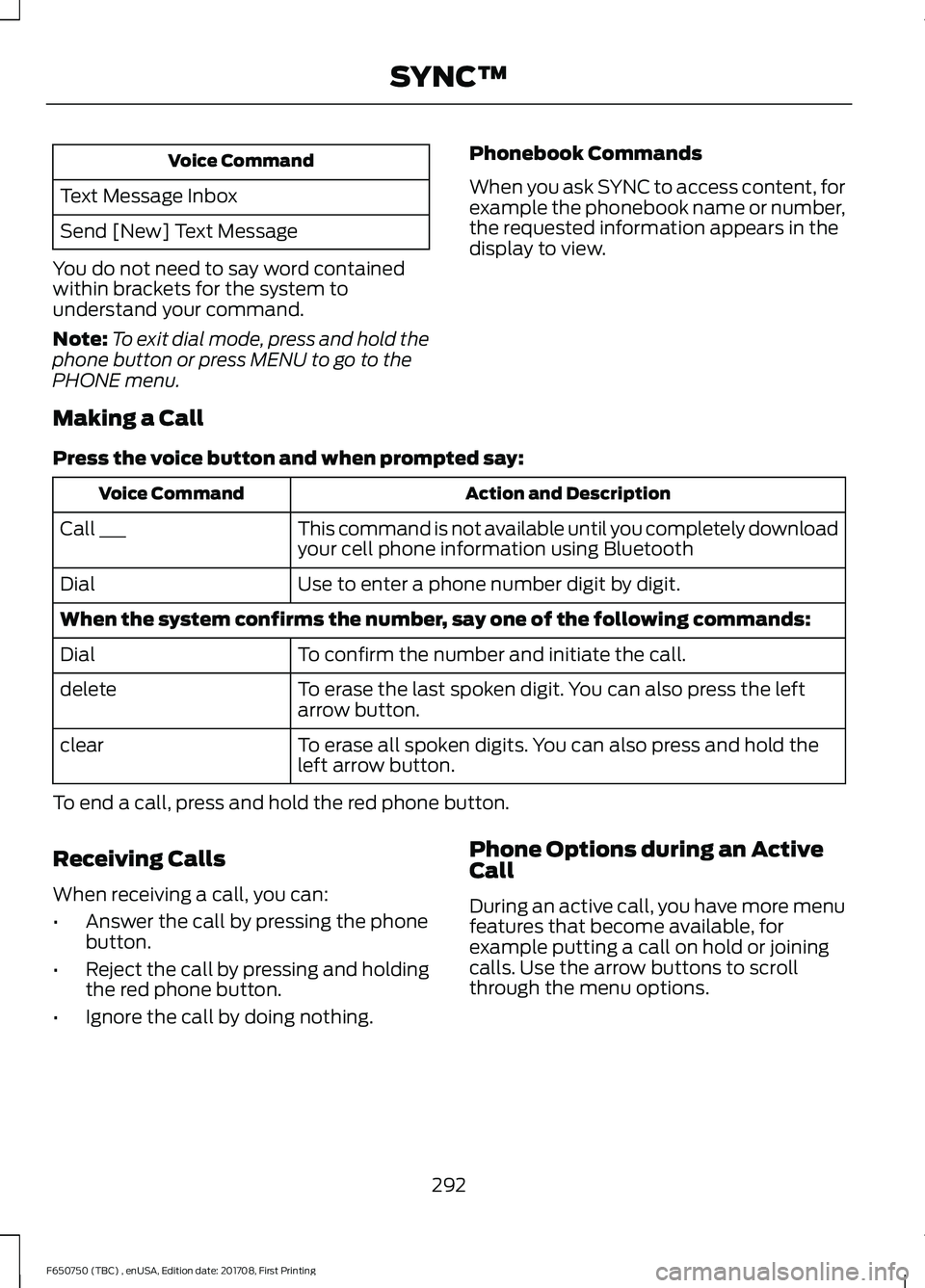 FORD F-650/750 2018  Owners Manual Voice Command
Text Message Inbox
Send [New] Text Message
You do not need to say word contained
within brackets for the system to
understand your command.
Note: To exit dial mode, press and hold the
ph