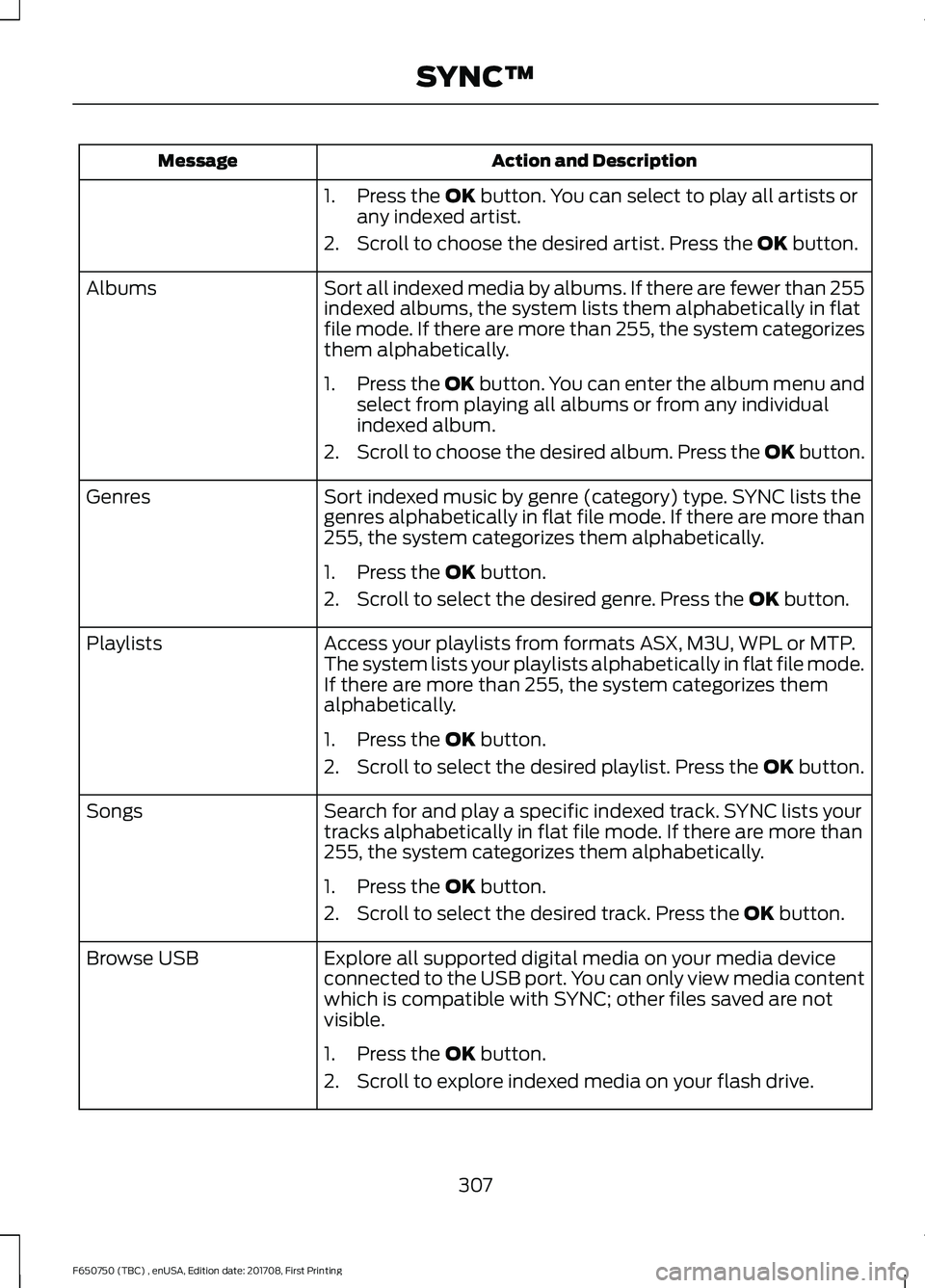 FORD F-650/750 2018 Owners Manual Action and Description
Message
1. Press the OK button. You can select to play all artists or
any indexed artist.
2. Scroll to choose the desired artist. Press the
OK button.
Sort all indexed media by FORD F-650/750 2018 Owners Manual Action and Description
Message
1. Press the OK button. You can select to play all artists or
any indexed artist.
2. Scroll to choose the desired artist. Press the
OK button.
Sort all indexed media by