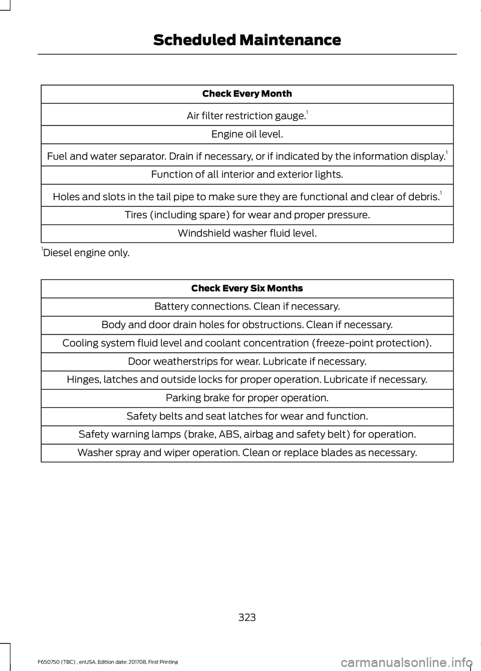 FORD F-650/750 2018 Owners Manual Check Every Month
Air filter restriction gauge. 1
Engine oil level.
Fuel and water separator. Drain if necessary, or if indicated by the information display. 1
Function of all interior and exterior li FORD F-650/750 2018 Owners Manual Check Every Month
Air filter restriction gauge. 1
Engine oil level.
Fuel and water separator. Drain if necessary, or if indicated by the information display. 1
Function of all interior and exterior li