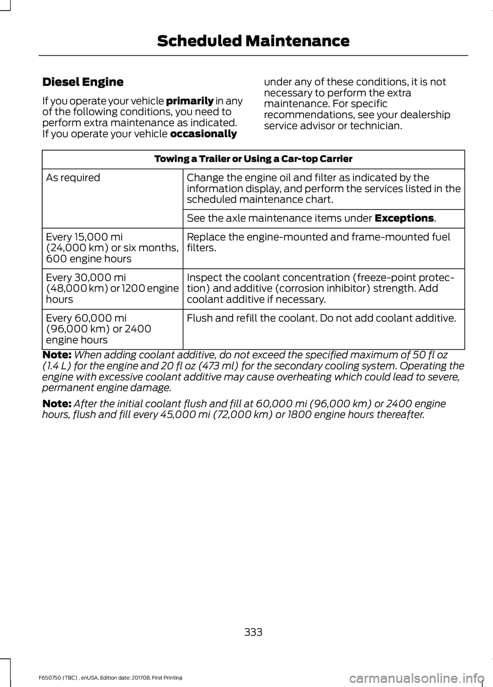 FORD F-650/750 2018 Owners Manual Diesel Engine
If you operate your vehicle primarily in any
of the following conditions, you need to
perform extra maintenance as indicated.
If you operate your vehicle
occasionally under any of these FORD F-650/750 2018 Owners Manual Diesel Engine
If you operate your vehicle primarily in any
of the following conditions, you need to
perform extra maintenance as indicated.
If you operate your vehicle
occasionally under any of these