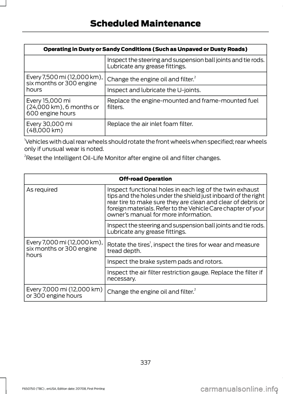 FORD F-650/750 2018 Owners Manual Operating in Dusty or Sandy Conditions (Such as Unpaved or Dusty Roads)
Inspect the steering and suspension ball joints and tie rods.
Lubricate any grease fittings.
Change the engine oil and filter. 2 FORD F-650/750 2018 Owners Manual Operating in Dusty or Sandy Conditions (Such as Unpaved or Dusty Roads)
Inspect the steering and suspension ball joints and tie rods.
Lubricate any grease fittings.
Change the engine oil and filter. 2