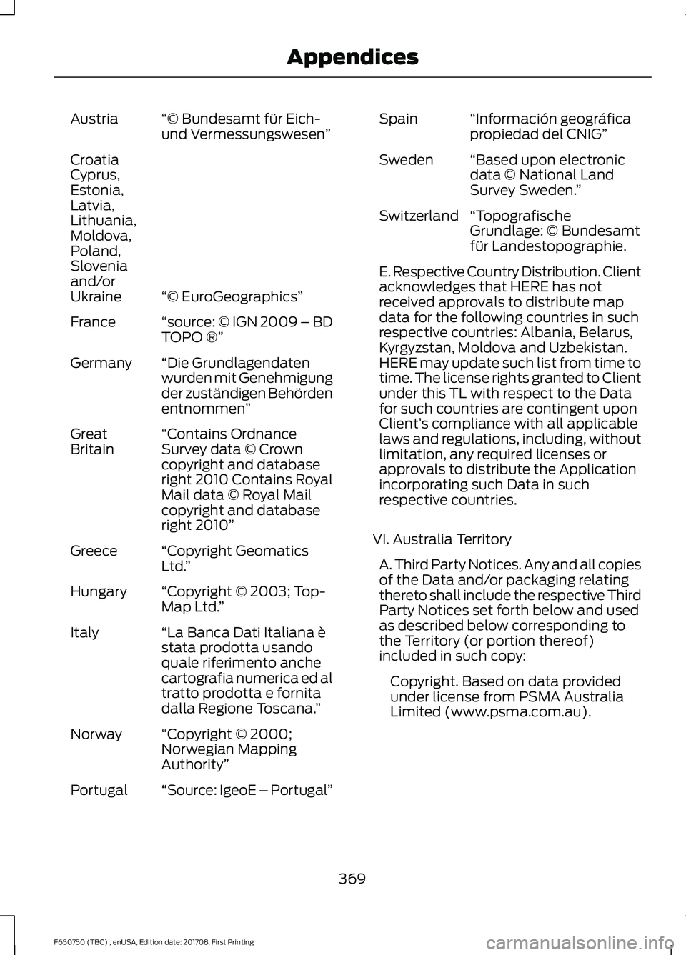 FORD F-650/750 2018 Owners Manual “© Bundesamt für Eich-
und Vermessungswesen
”
Austria
“© EuroGeographics”
Croatia
Cyprus,
Estonia,
Latvia,
Lithuania,
Moldova,
Poland,
Slovenia
and/or
Ukraine
“source: © IGN 2009 – BD
FORD F-650/750 2018 Owners Manual “© Bundesamt für Eich-
und Vermessungswesen
”
Austria
“© EuroGeographics”
Croatia
Cyprus,
Estonia,
Latvia,
Lithuania,
Moldova,
Poland,
Slovenia
and/or
Ukraine
“source: © IGN 2009 – BD