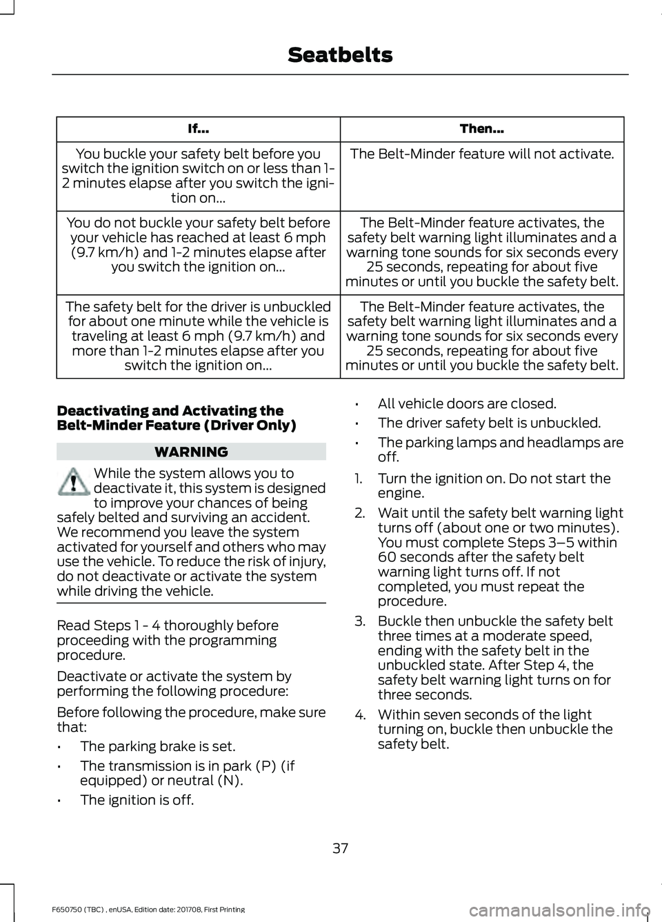 FORD F-650/750 2018 Owners Guide Then...
If...
The Belt-Minder feature will not activate.
You buckle your safety belt before you
switch the ignition switch on or less than 1- 2 minutes elapse after you switch the igni- tion on...
The