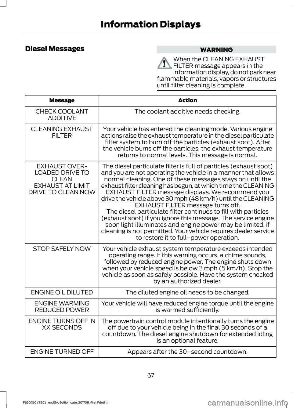 FORD F-650/750 2018 Repair Manual Diesel Messages
WARNING
When the CLEANING EXHAUST
FILTER message appears in the
information display, do not park near
flammable materials, vapors or structures
until filter cleaning is complete. Actio FORD F-650/750 2018 Repair Manual Diesel Messages
WARNING
When the CLEANING EXHAUST
FILTER message appears in the
information display, do not park near
flammable materials, vapors or structures
until filter cleaning is complete. Actio