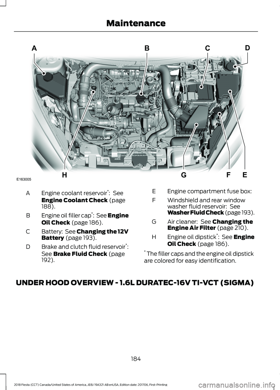 FORD FIESTA 2018  Owners Manual Engine coolant reservoir
*
:  See
Engine Coolant Check (page
188).
A
Engine oil filler cap *
:  See Engine
Oil Check
 (page 186).
B
Battery:  See Changing the 12V
Battery
 (page 193).
C
Brake and clut